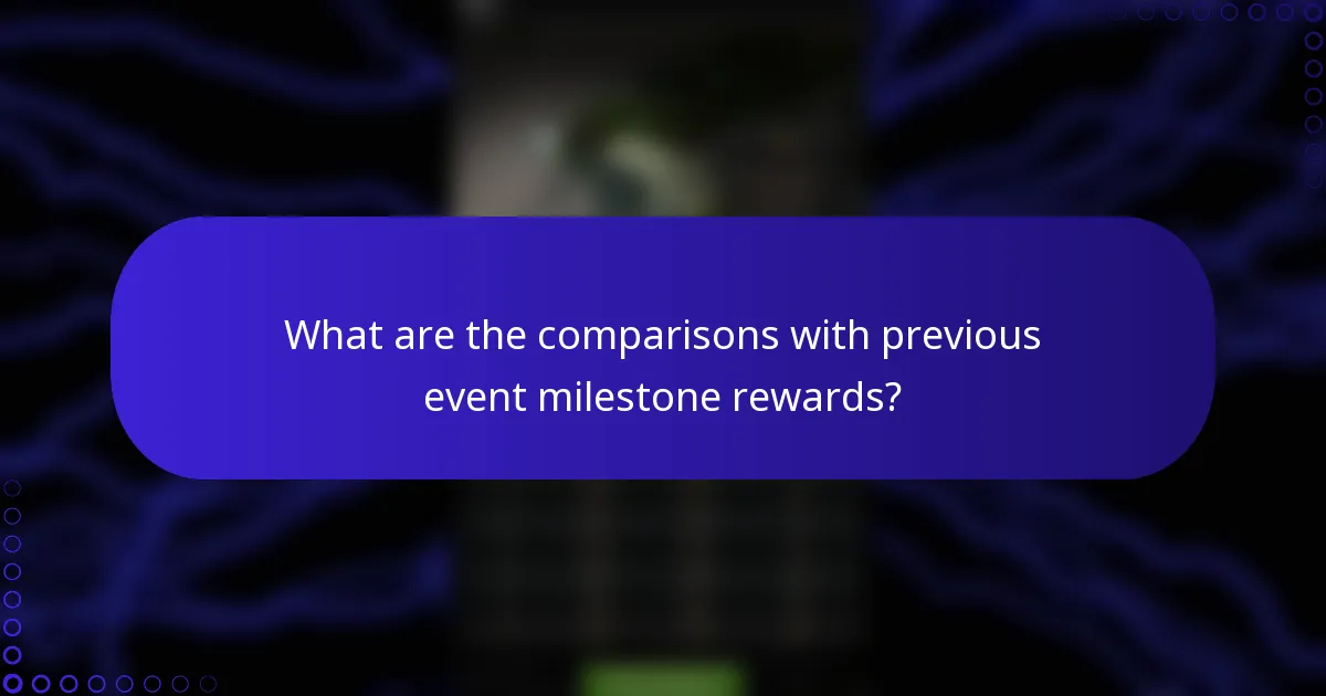 What are the comparisons with previous event milestone rewards?