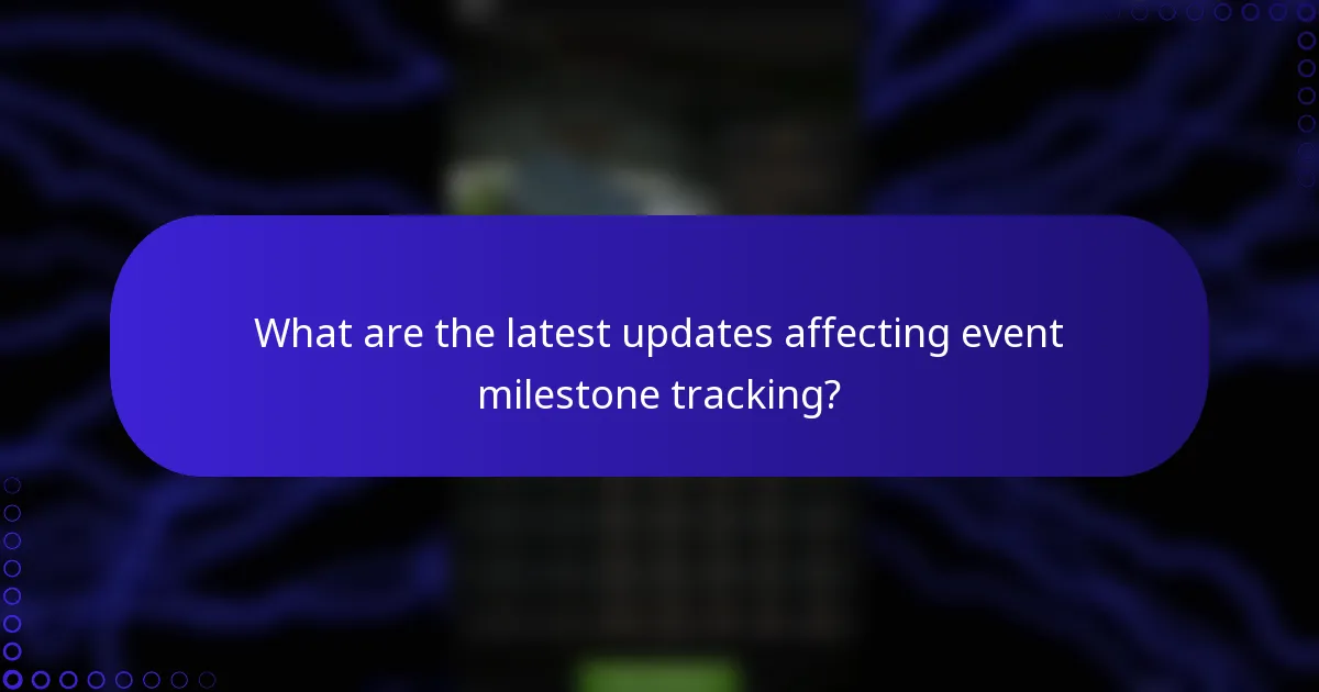 What are the latest updates affecting event milestone tracking?