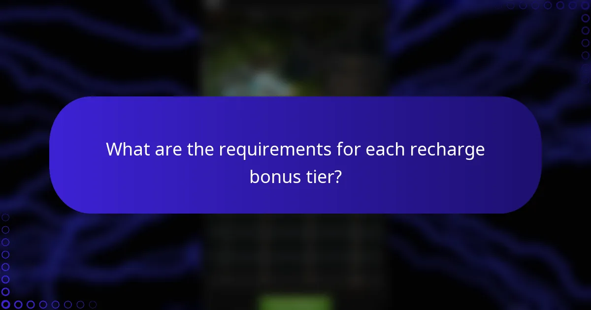 What are the requirements for each recharge bonus tier?