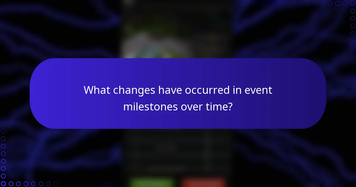 What changes have occurred in event milestones over time?