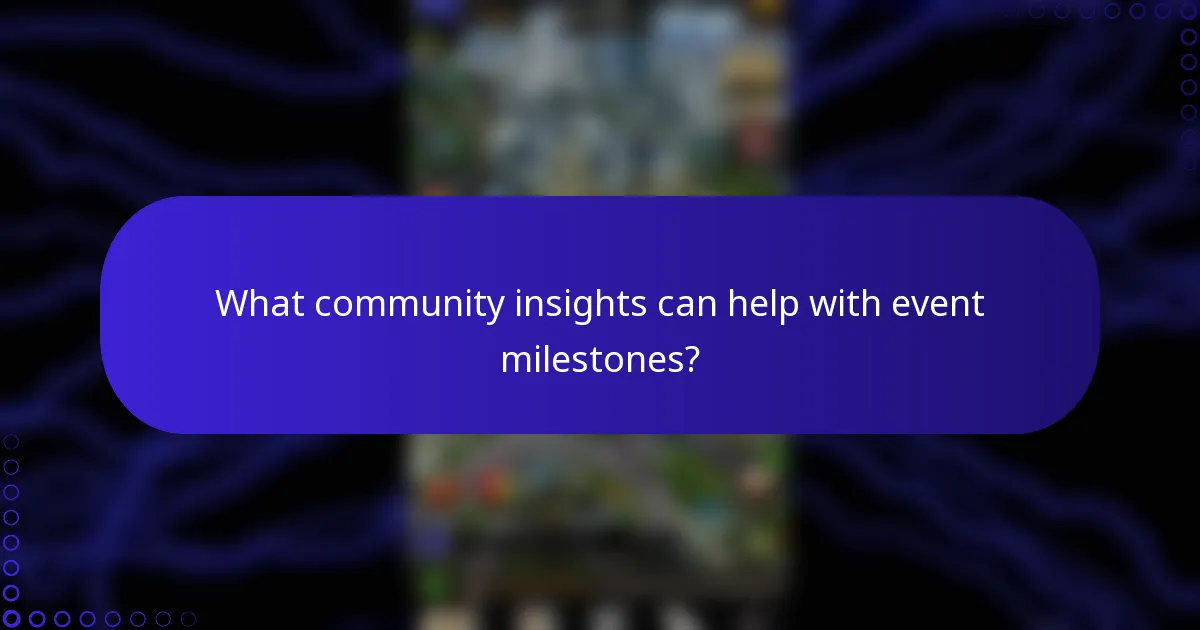 What community insights can help with event milestones?