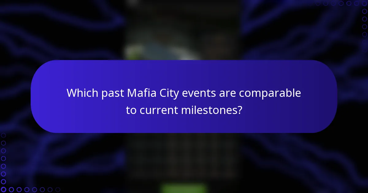 Which past Mafia City events are comparable to current milestones?